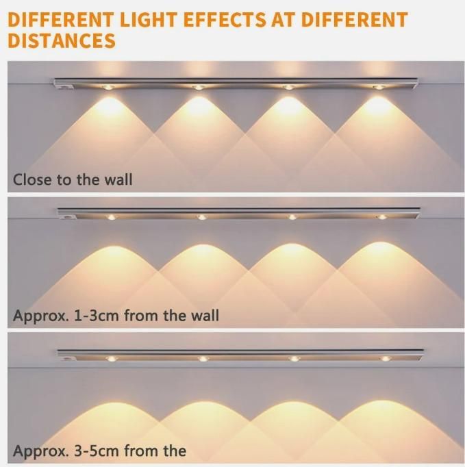 LED PIR Motion Sensor Cabinet With USB Rechargeble - Comforzo