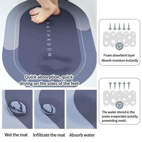 Super Absorbent Bath Floor Mat - Comforzo