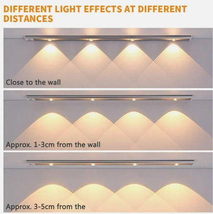 LED PIR Motion Sensor Cabinet With USB Rechargeble - Comforzo